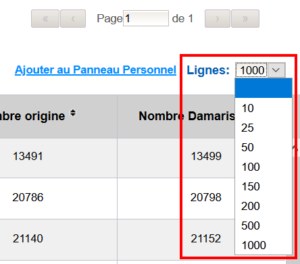 Nombre lignes de résultats de recherches