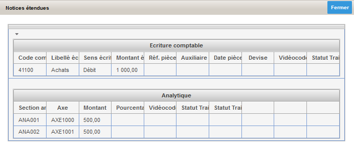 Saisie analytique en cascade Damaris RM