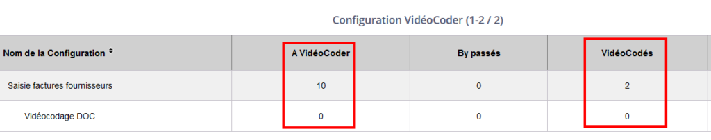 Saisie vidéocodage indicateurs quantitatif